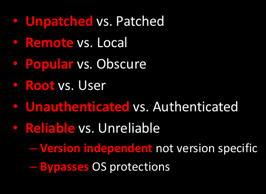 Unpatched, Remote, Popular, Root, Unauthenticated, Reliable attack independent of OS version bypassing OS protections